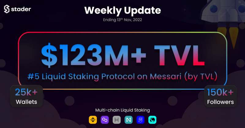 Stader’s Weekly Update (13th Nov, 2022)